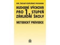 RVP,ŠVP,MP - HV 1. stupeň