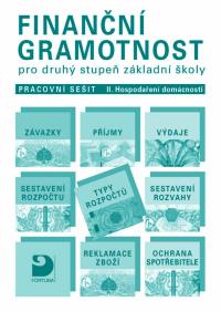 Finanční gramotnost PS Hospodaření domácnosti