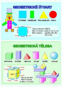Geometrické útvary a tělesa - výukový obraz