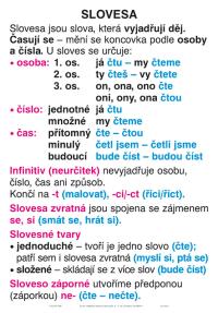 Soubor nástěnných tabulí k ČJ 4.a 5.r.