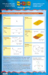 Mapka matematiky 3-geometrie