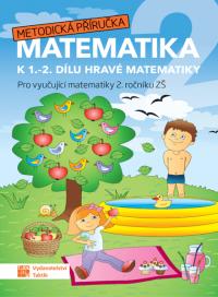 ŠKOLNÍ LAPBOOK - LIDSKÉ TĚLO 3. ROČNÍK