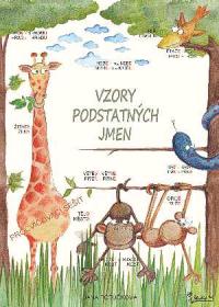 Vzory podstatných jmen - PS z ČJ 4.r.